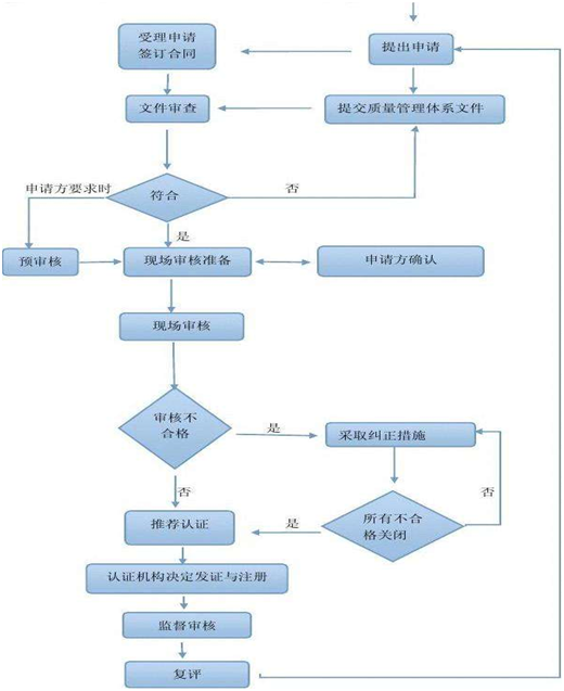 QQ圖片20220103091729.png
